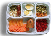 nutri box Madurai
